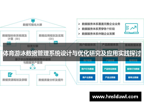 体育游泳数据管理系统设计与优化研究及应用实践探讨