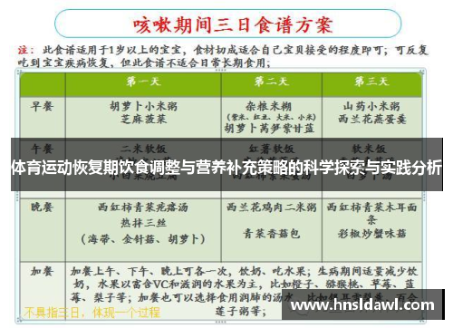 体育运动恢复期饮食调整与营养补充策略的科学探索与实践分析