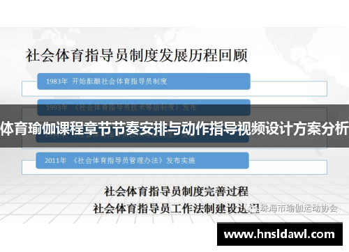 体育瑜伽课程章节节奏安排与动作指导视频设计方案分析