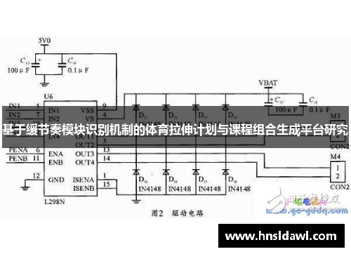 基于缓节奏模块识别机制的体育拉伸计划与课程组合生成平台研究