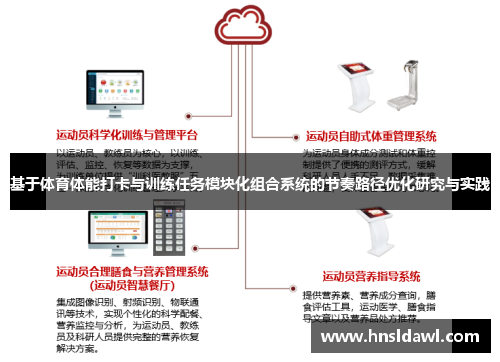 基于体育体能打卡与训练任务模块化组合系统的节奏路径优化研究与实践