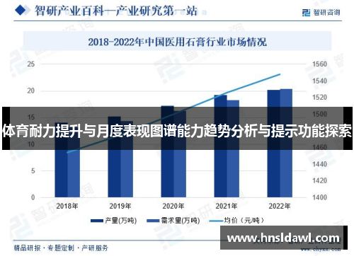 体育耐力提升与月度表现图谱能力趋势分析与提示功能探索